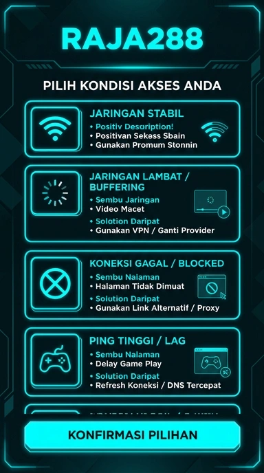 Tampilan link alternatif raja288